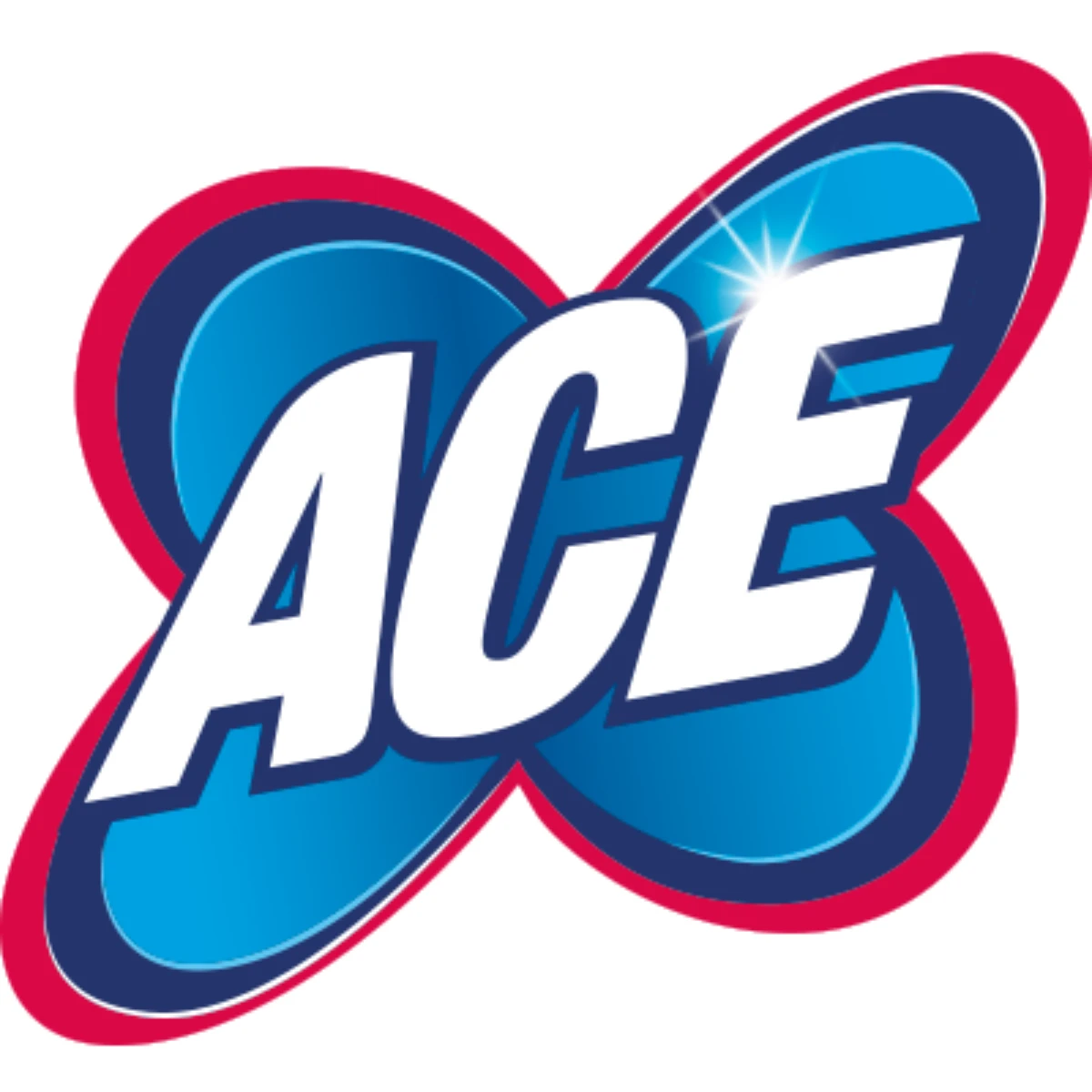 ACE